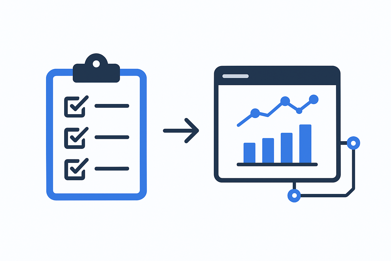 KPIs to Prove Content Automation ROI: A Pilot Scorecard Checklist