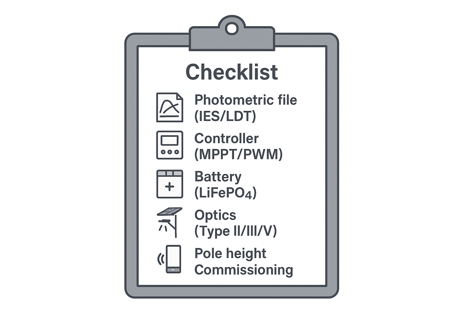 Procurement checklist for solar street lights: photometric files, controller, battery, optics, and commissioning