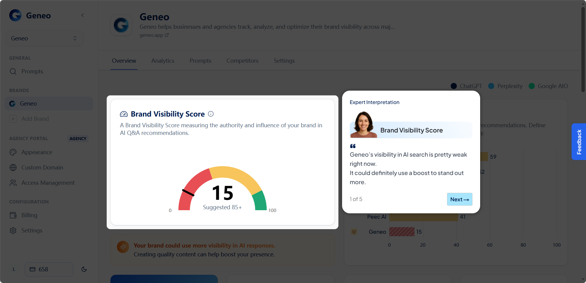 Geneo dashboard showing Brand Visibility Score gauge for multi‑platform AI monitoring
