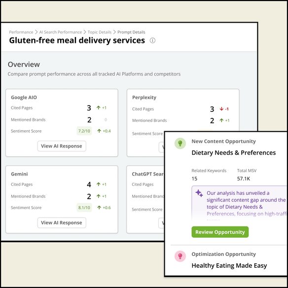 Geneo white-label client portal showing branded dashboards and report tiles