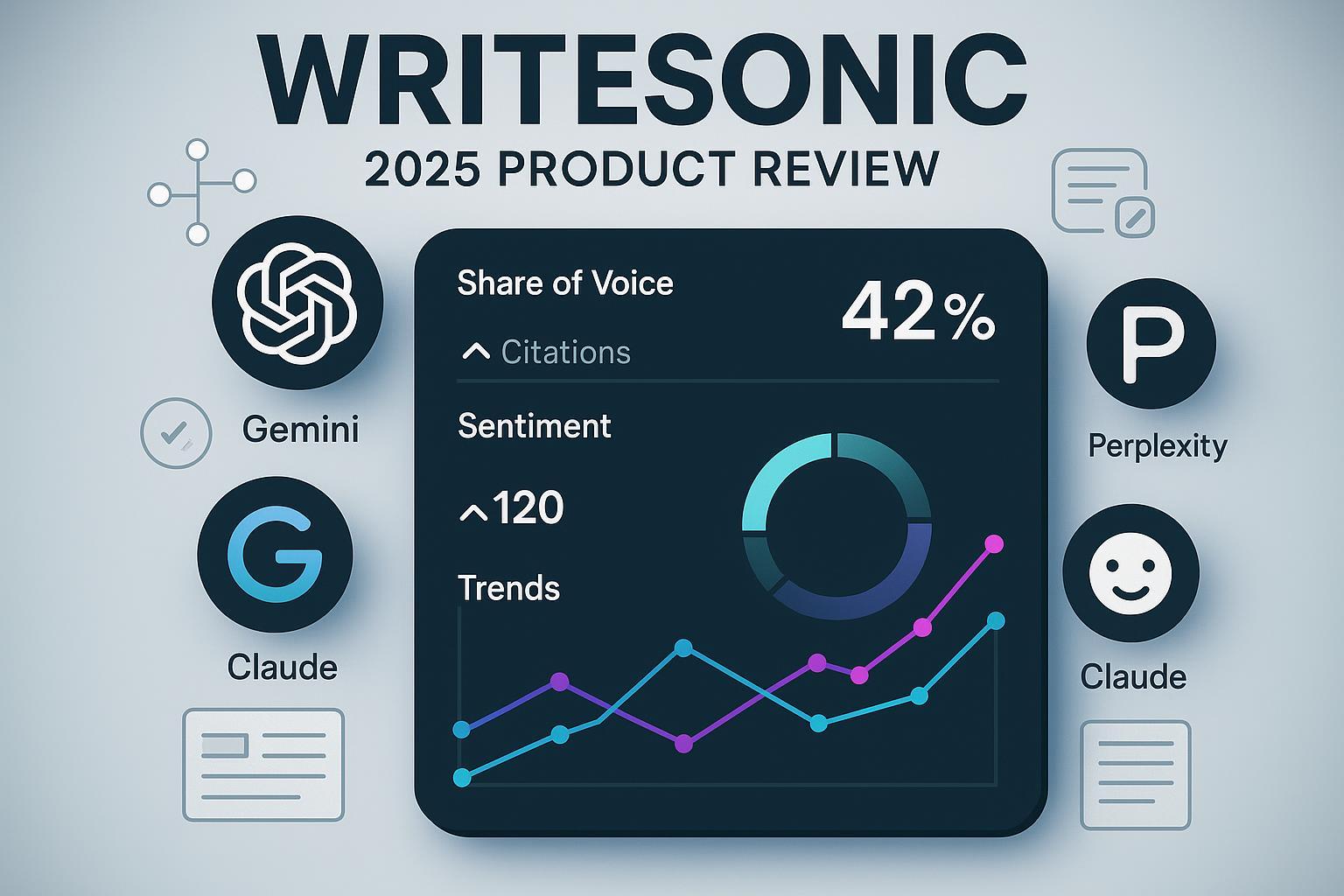 Cover image: Writesonic GEO and AI search visibility dashboard with AI assistant icons and analytics charts (2025 review)
