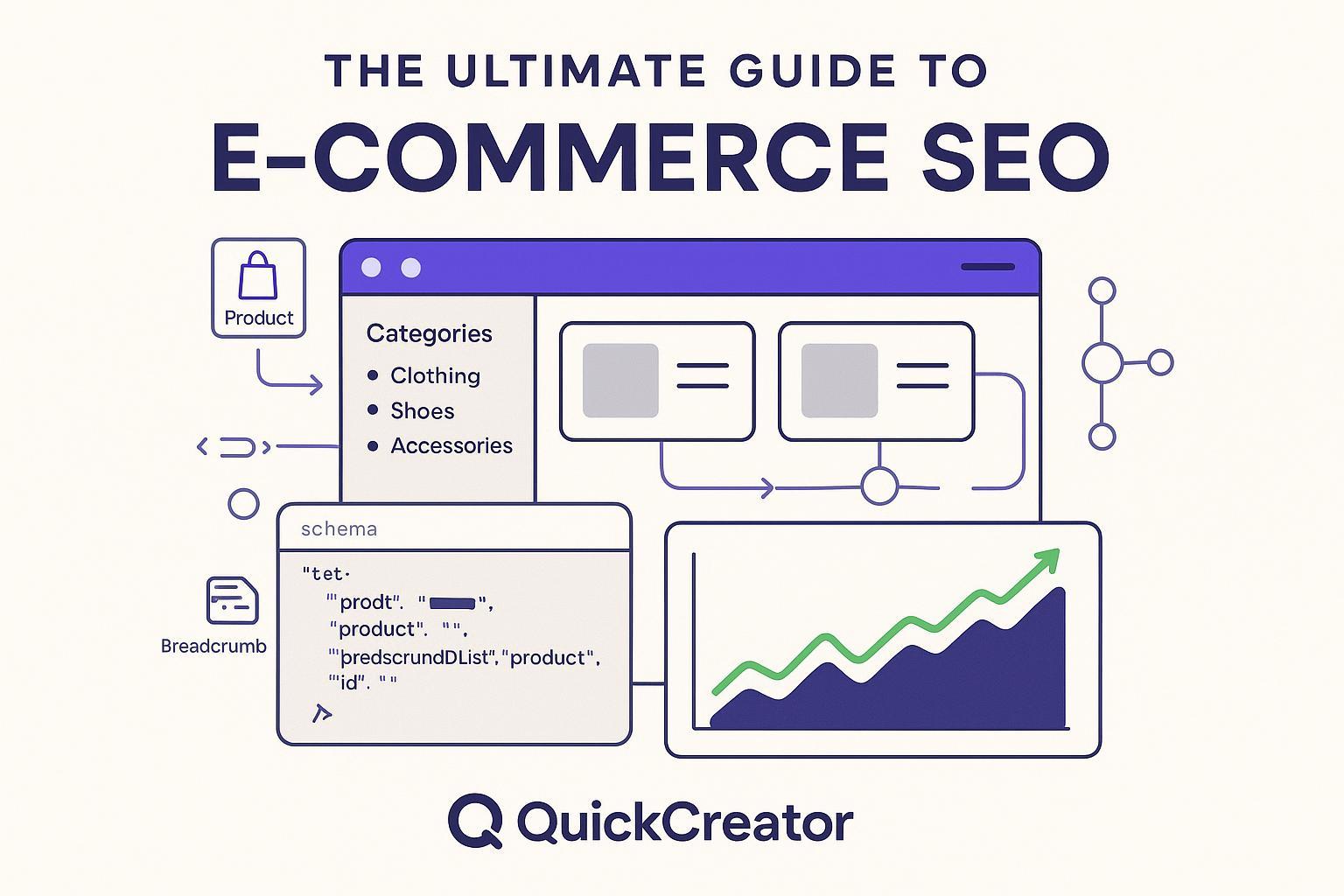 Cover image: Blueprint-style illustration of an ecommerce SEO system with category trees, product cards, schema icons, and an upward SEO trend line in QuickCreator brand colors.