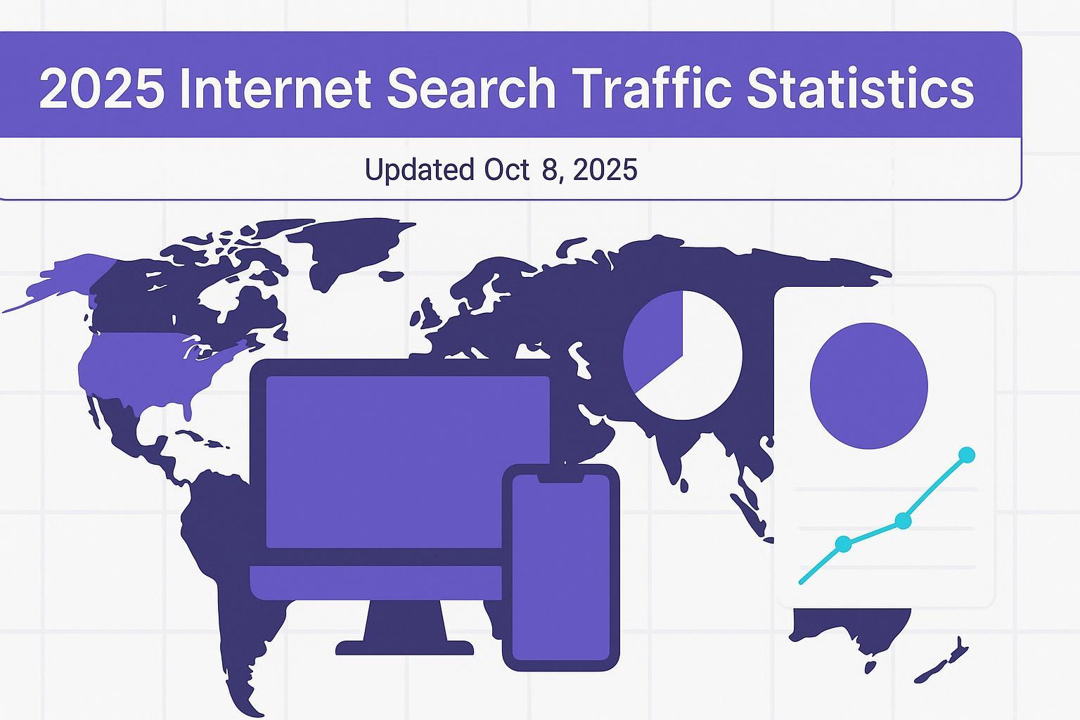 Cover image: 2025 Internet Search Traffic Statistics — world map with device icons and market share charts