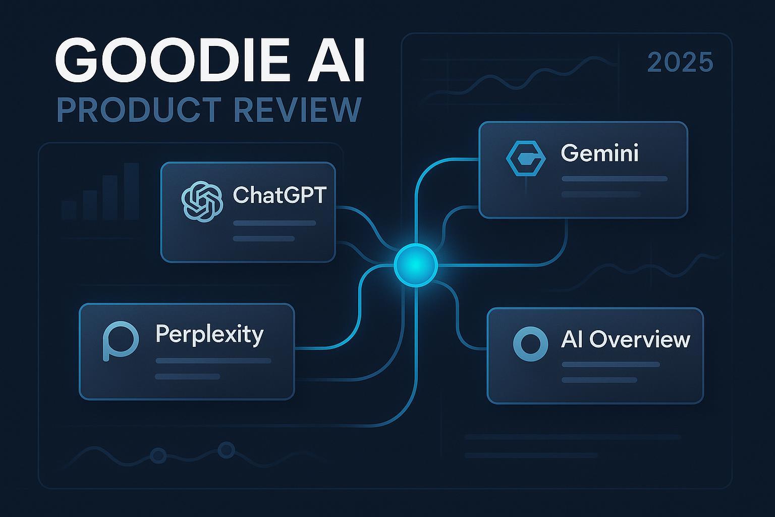 Abstract AEO/GEO dashboard illustration showing AI engines connected with benchmarking and sentiment trends for a 2025 product review.