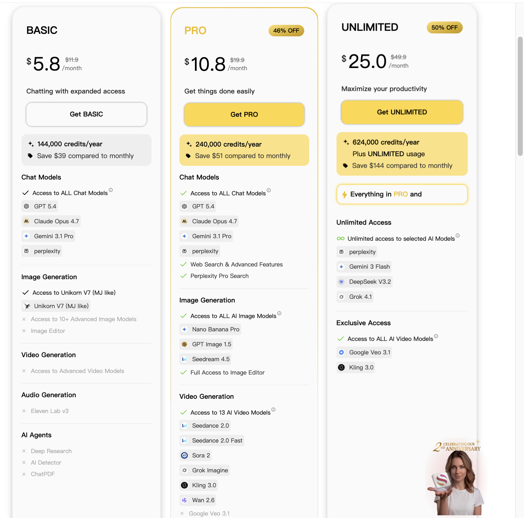 GlobalGPT provides a "Zero-Barrier" gateway to the entire 2026 AI lineup: