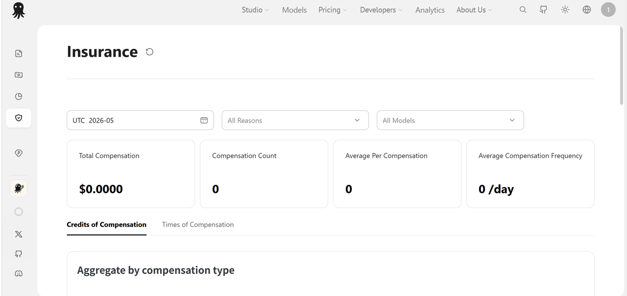 The system automatically checks response speed and answer quality. If an answer is judged as poor service, such as being much worse than expected or taking too long to respond, the platform will return the used credits to your account. These bad cases are anonymized and used to improve the routing system, so the platform can choose better models in the future and make the service more stable and reliable.