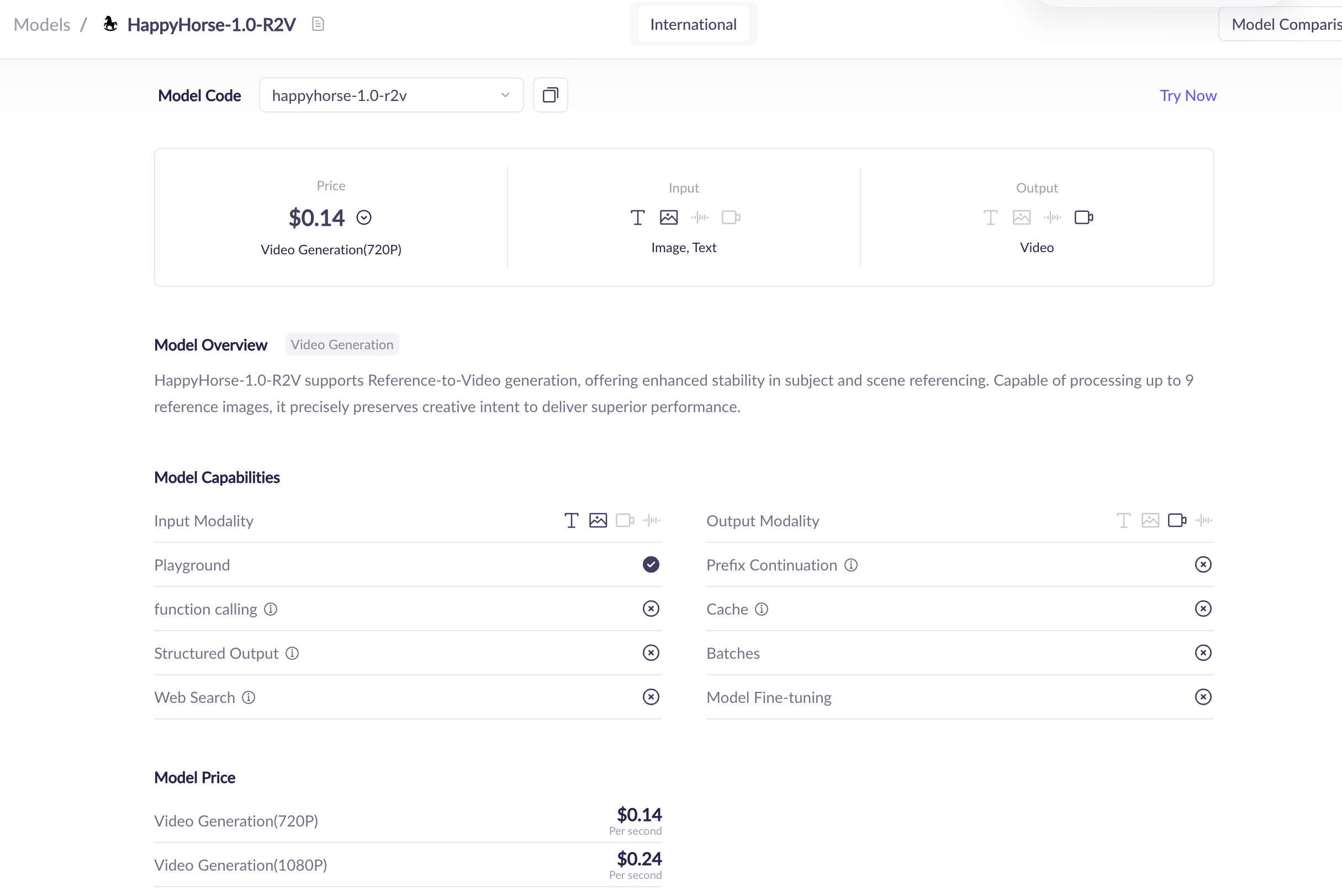Alibaba Cloud’s model list includes HappyHorse reference-to-video, and its HappyHorse series documentation includes happyhorse-1.0-r2v as one of the model names in the family.
