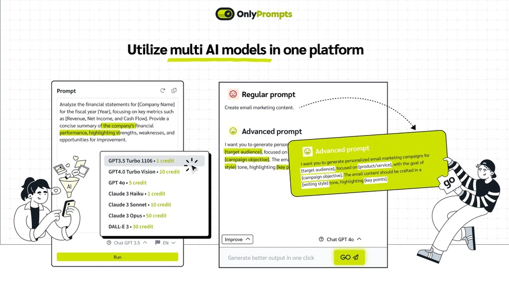 Real-World Applications of OnlyPrompts
