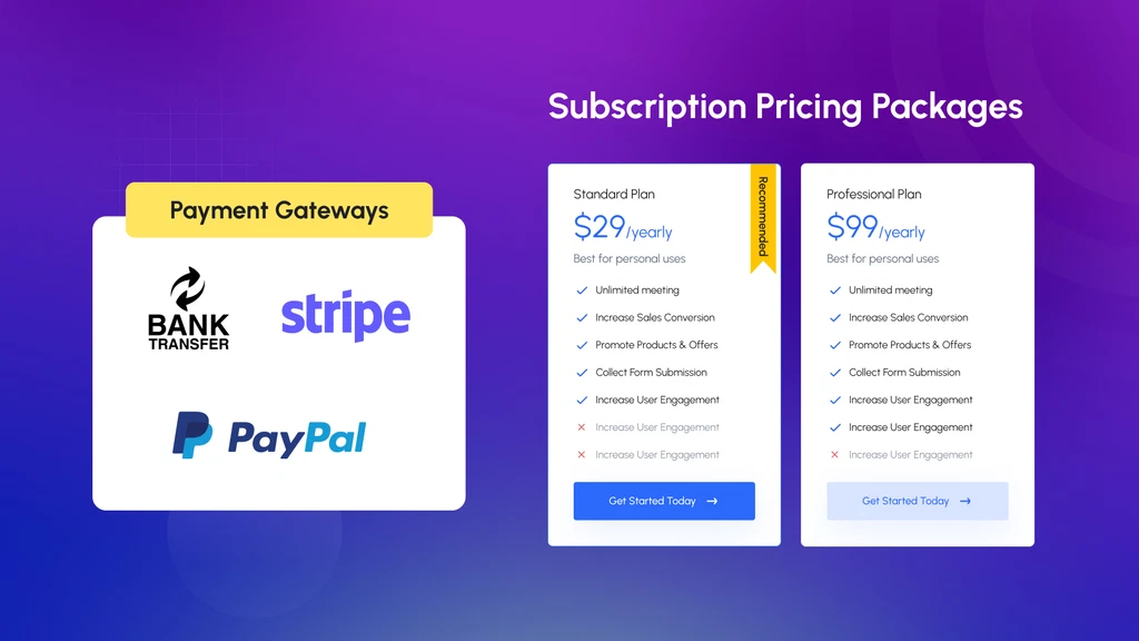Monetization and Value for Money