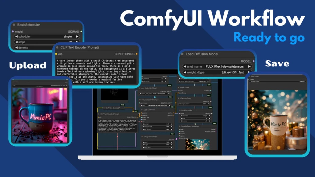 ComfyUI Workflow
