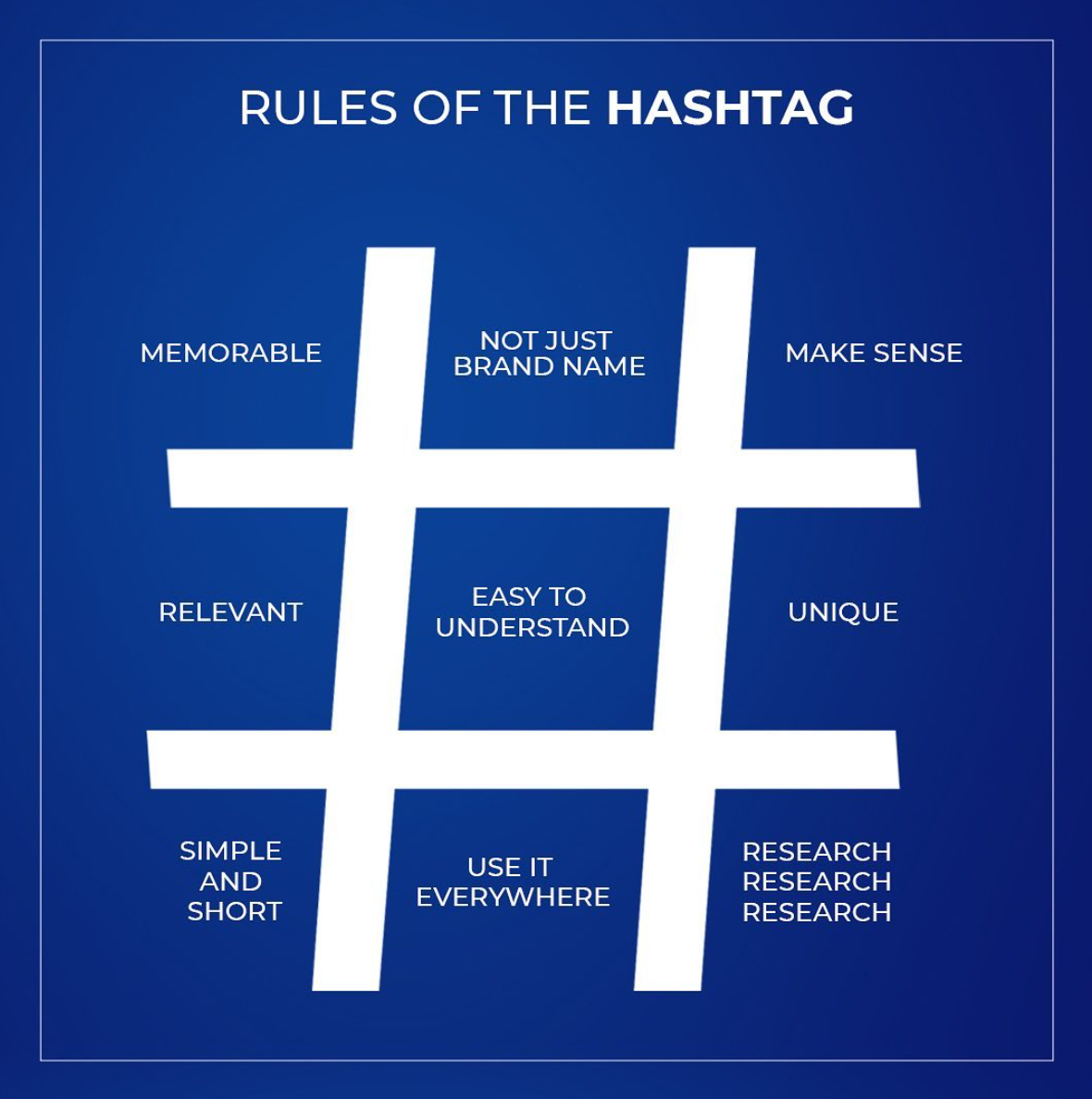 hashtags for tiktok, viral video