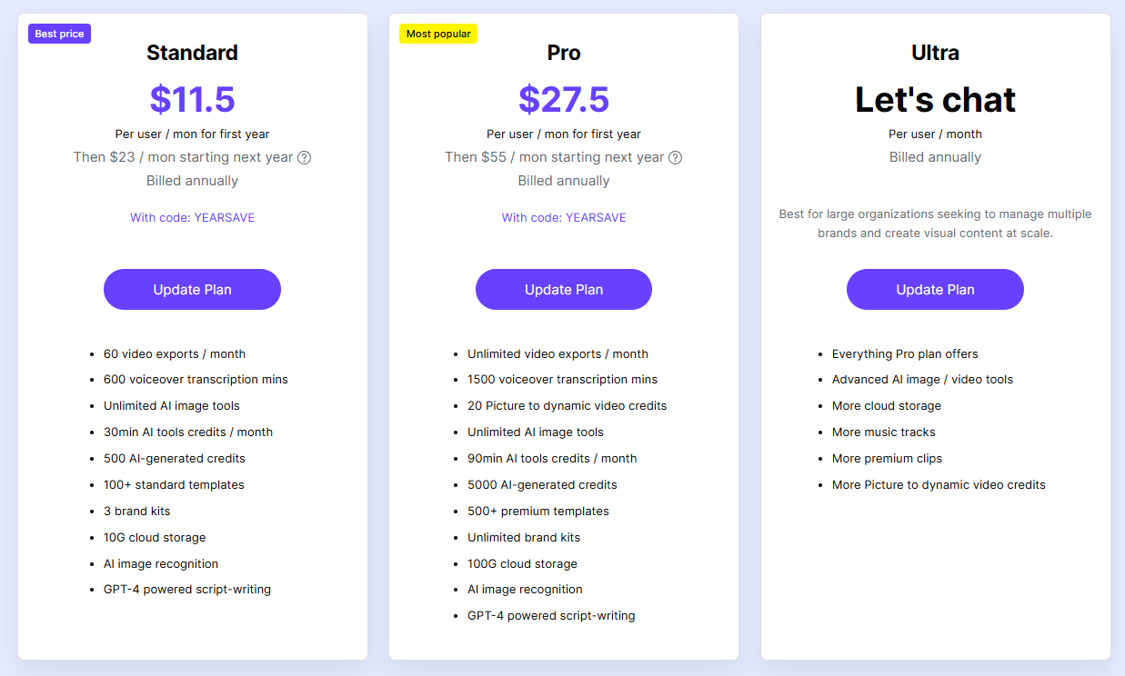 Boolvideo pricing：annual package