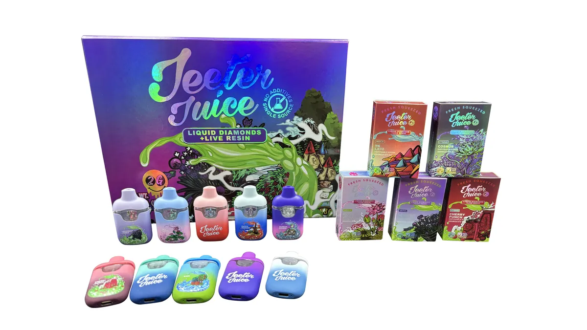 Types of Products Available