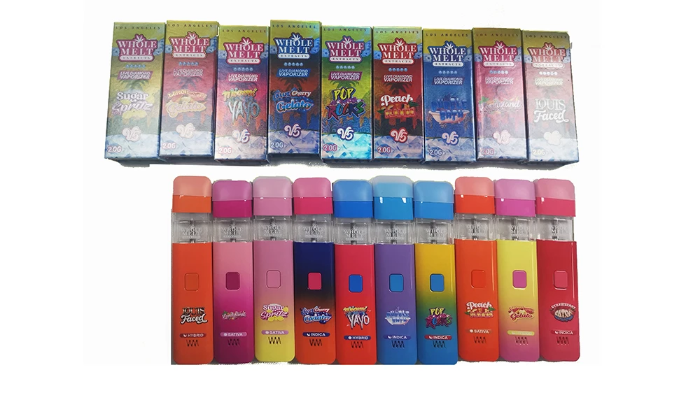 Characteristics of Whole Melt Extracts