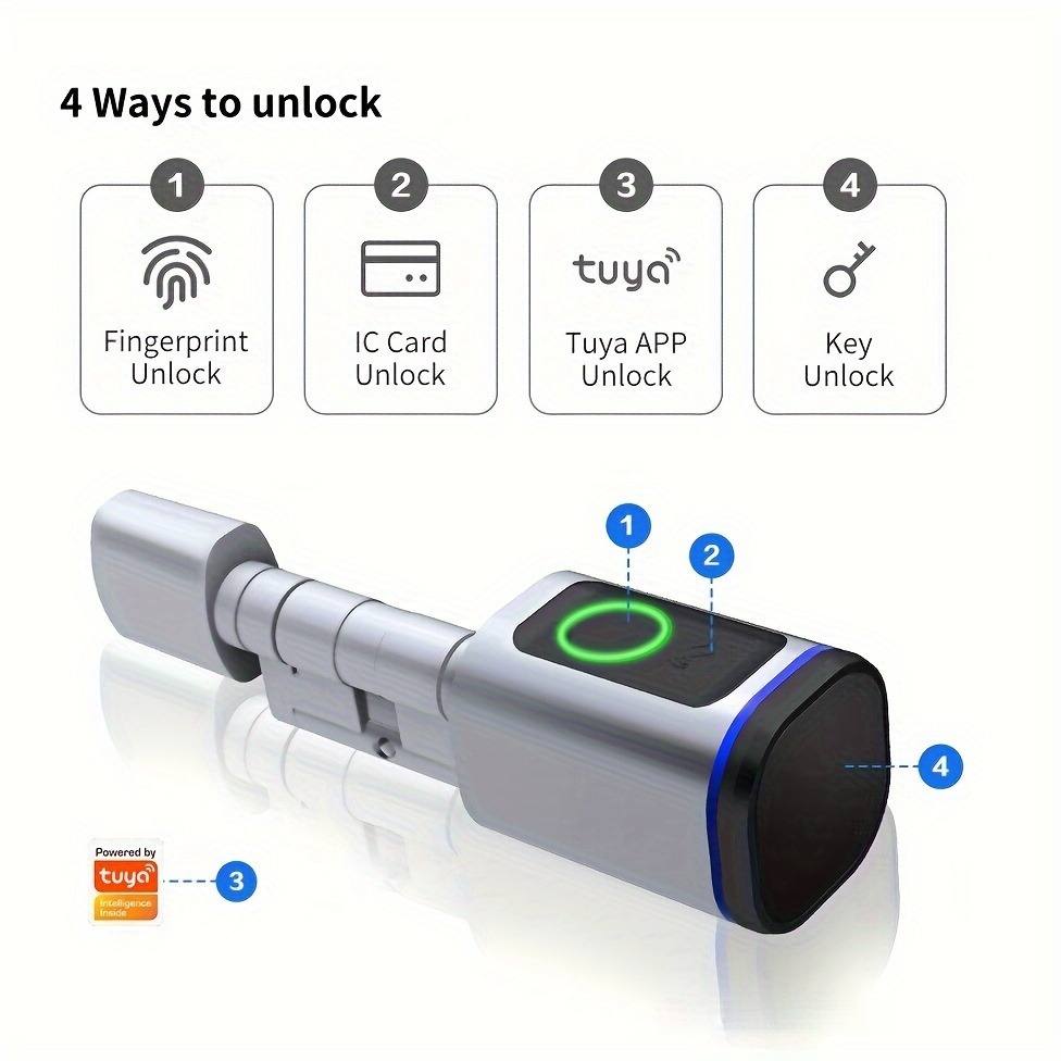 Smart Locks for Gates That Stand the Test of Time