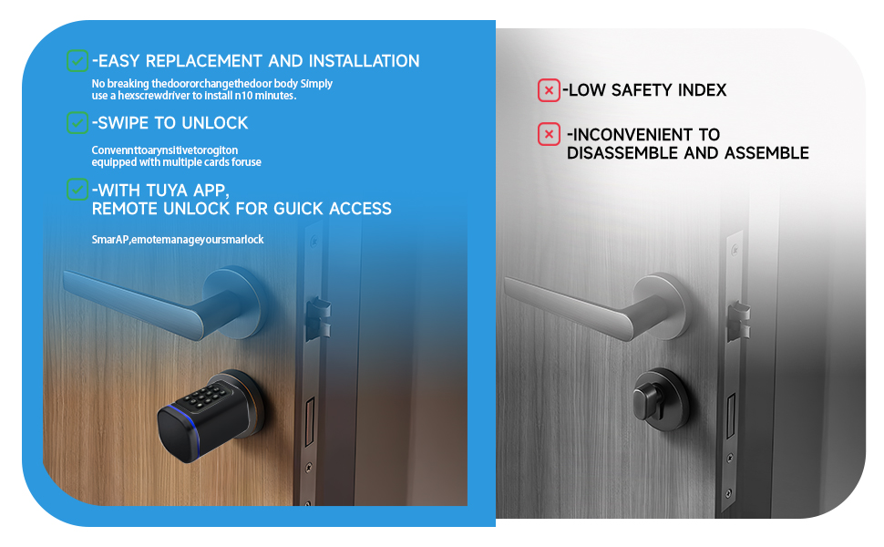 Security Features of Keypad Locks