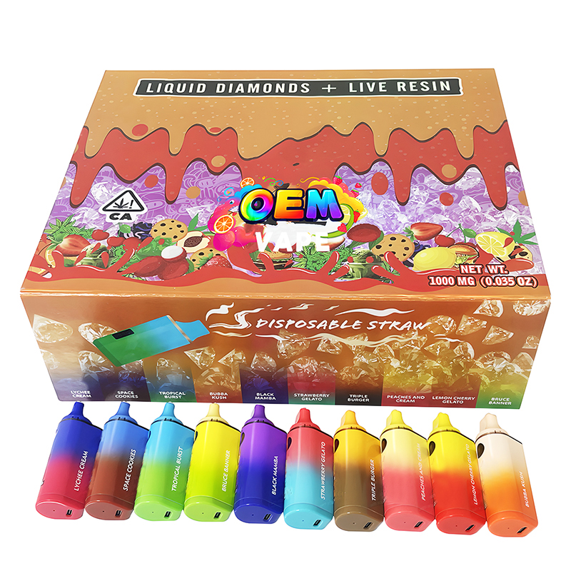 5 Perfect Moments to Enjoy Your Melt Packman Device