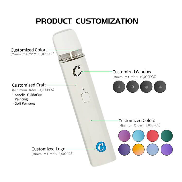 Vape Pods vs. Vape Pens: Which Is Right for You?