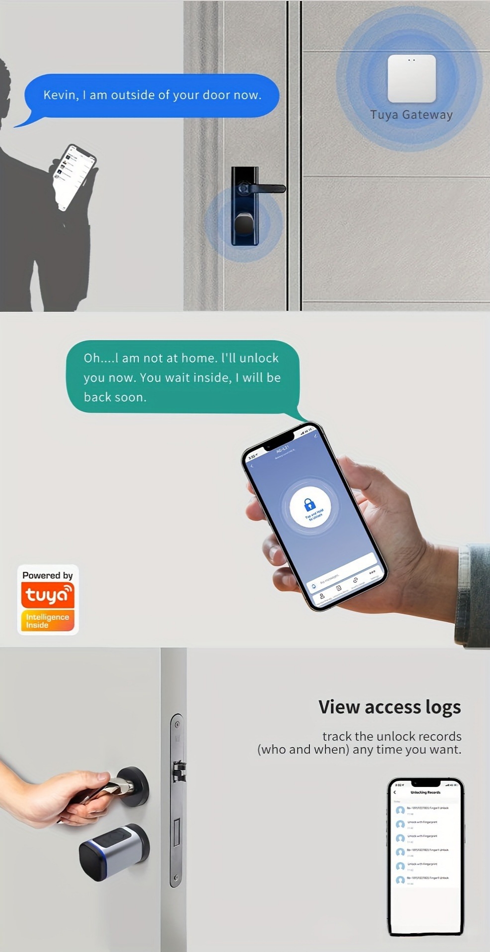 Best Overall Security Door Lock