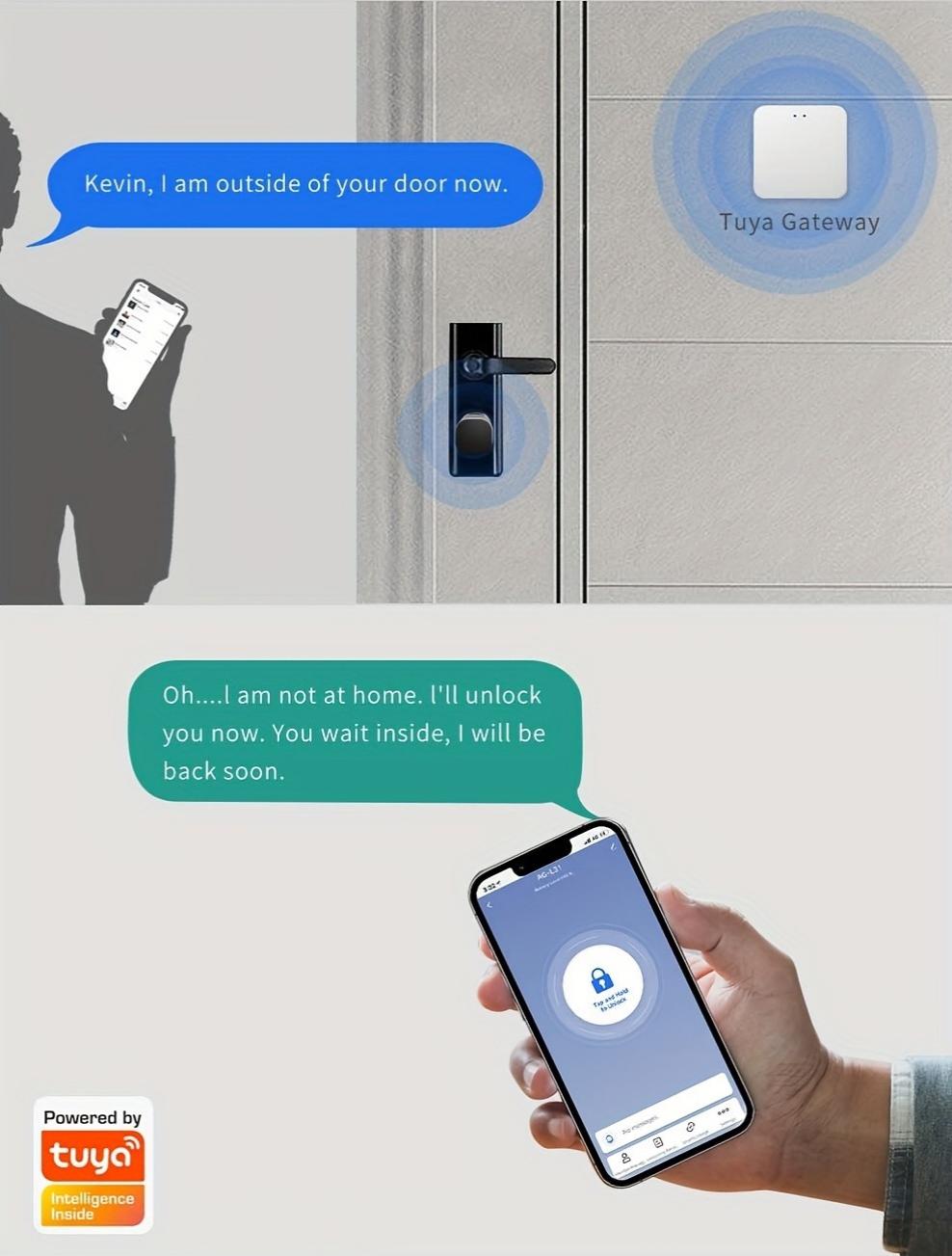 Best Smart Locks for Gates