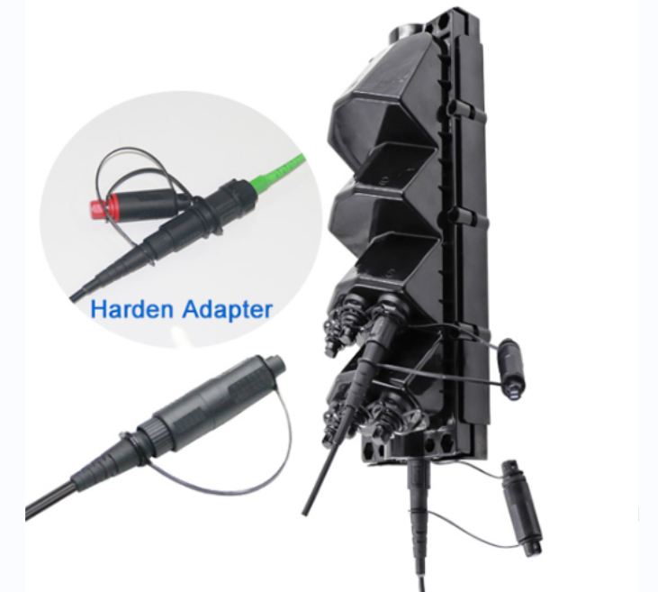 Harden adapter
