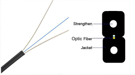 FTTH drop cable