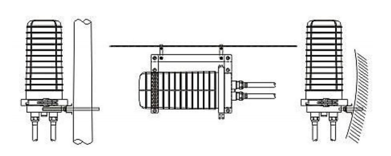 fiber optic closure