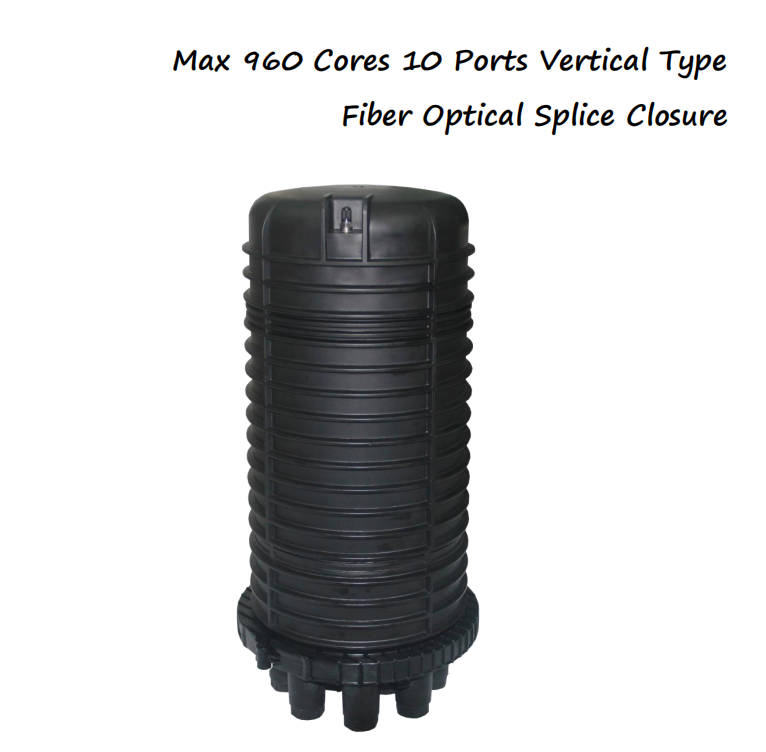 fiber optic closure