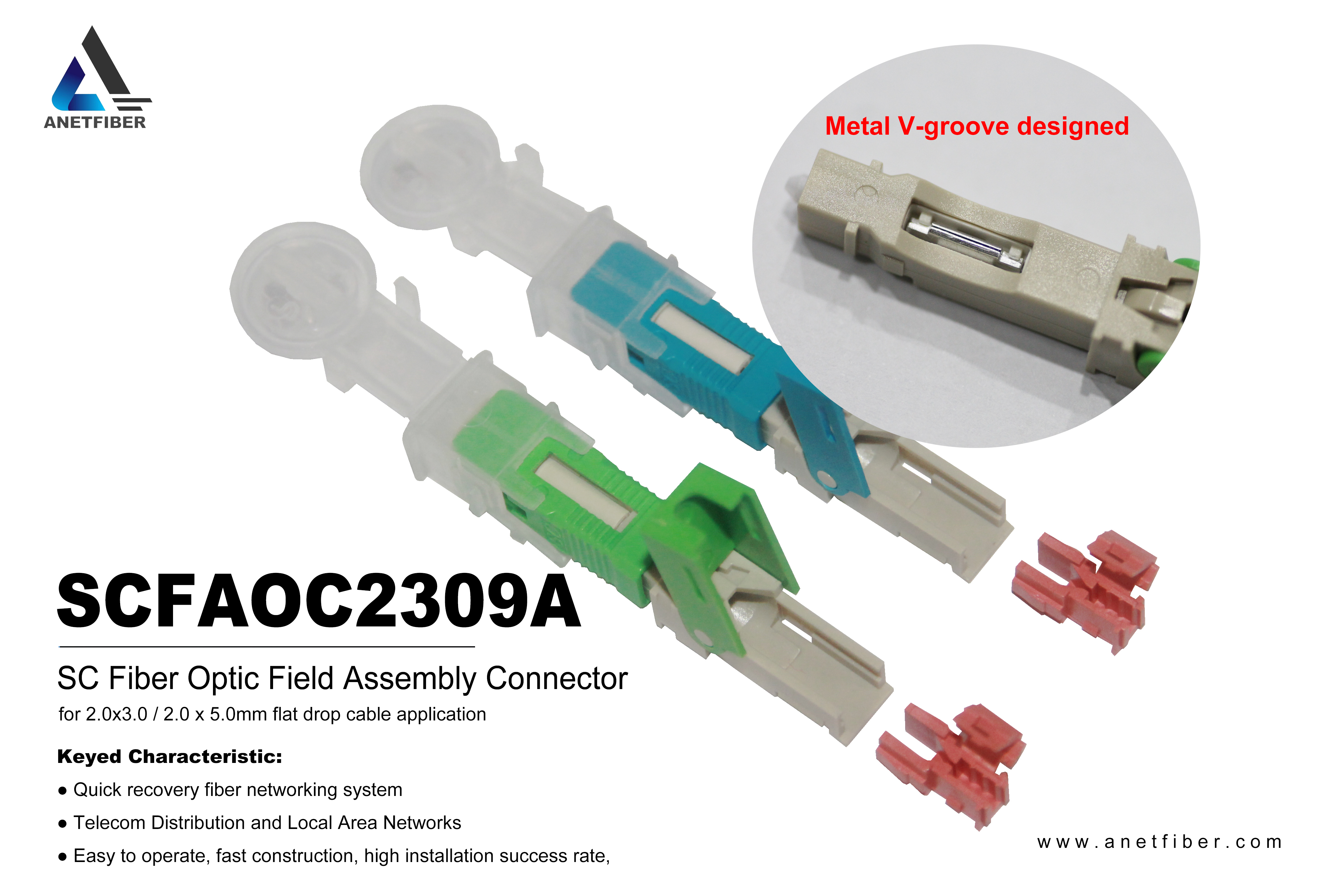 sc fast connector