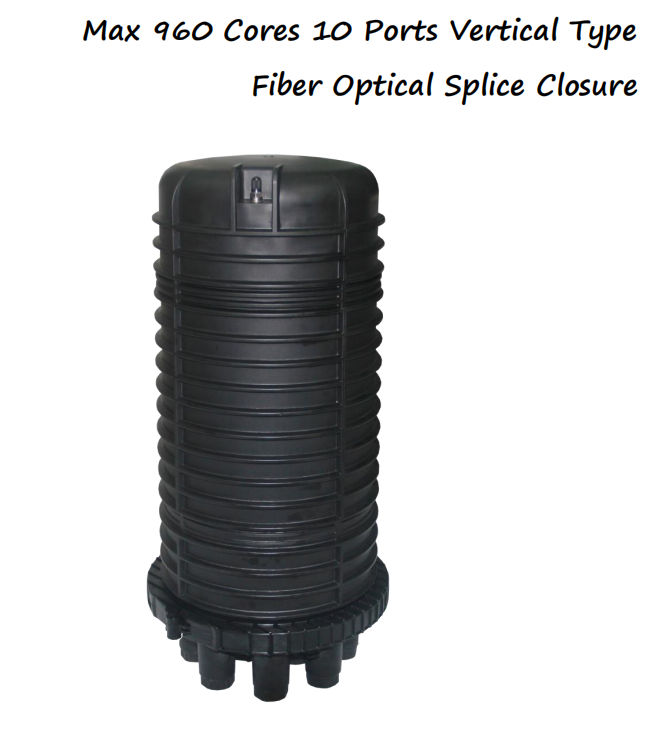 fiber optic closure