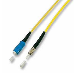 Fiber Optic Patch Cords