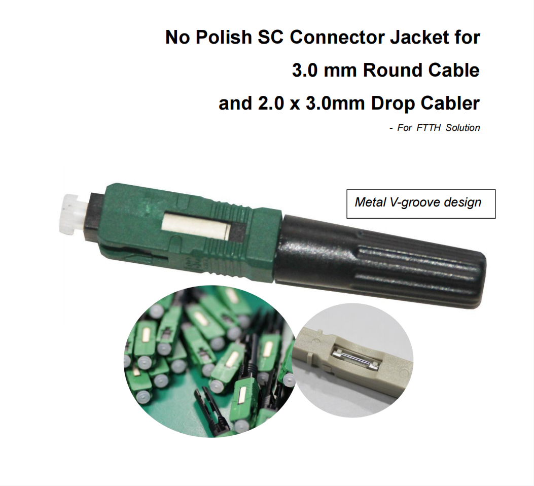 Understanding 3M Fast Connectors for Long-Term Fiber Optic Network Installations