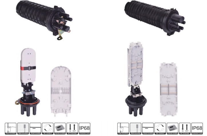 fiber optic closure