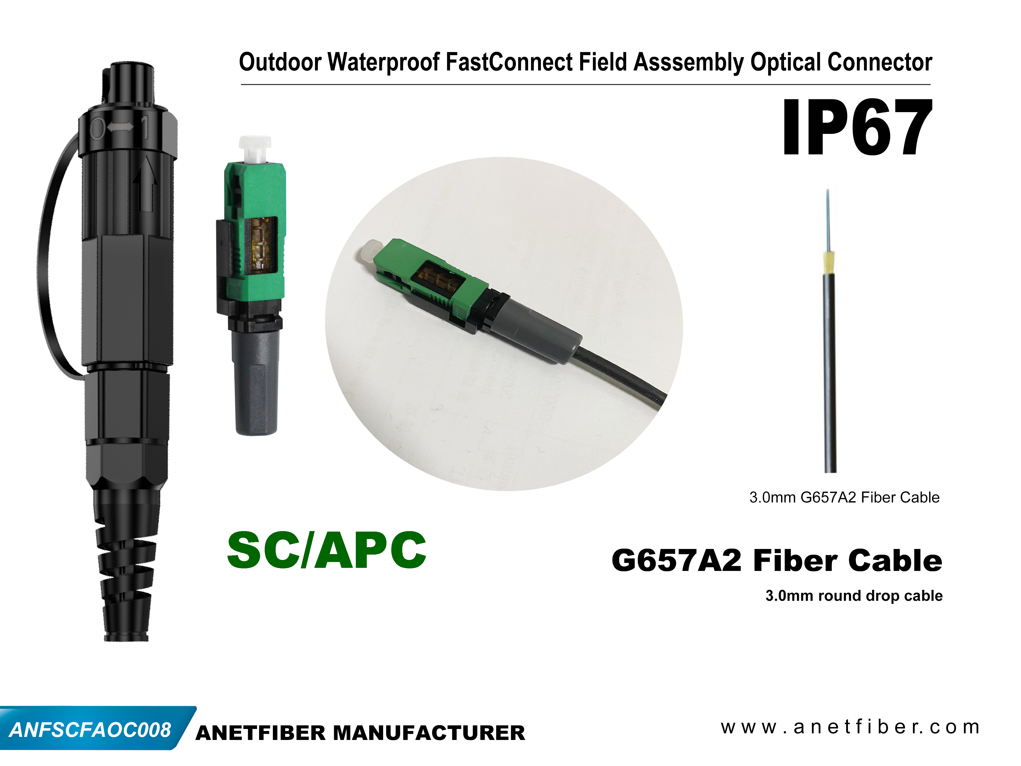 Outdoor Waterproof FastConnect Field Assembly Optical Connector