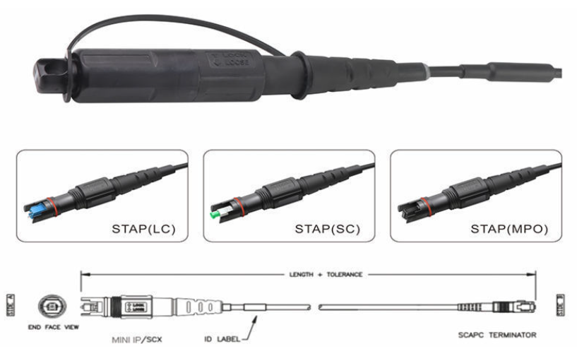 OptiTap