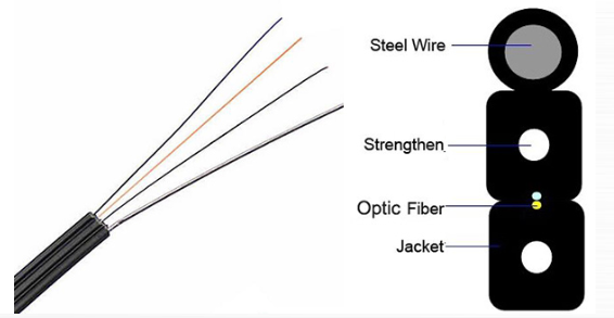 FTTH drop cable