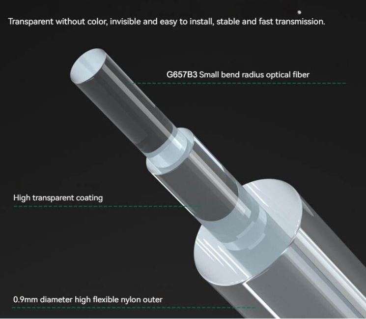 invisible fiber cable