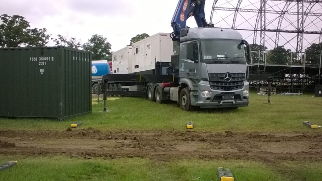 How to Size a Generator