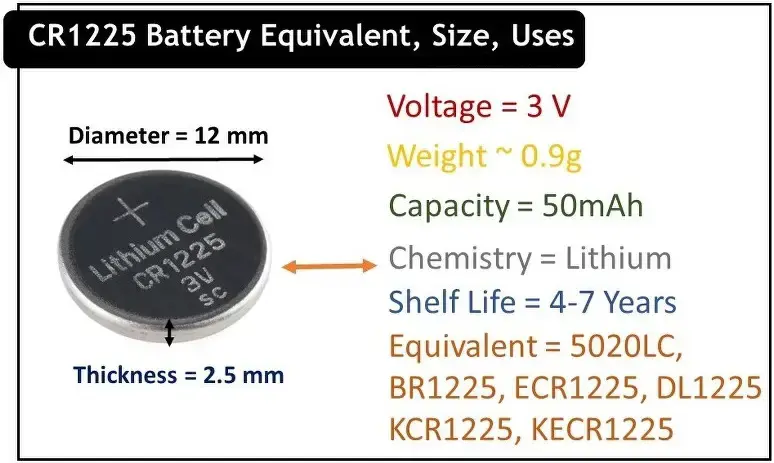 What Are the Best CR1225 Battery Equivalents