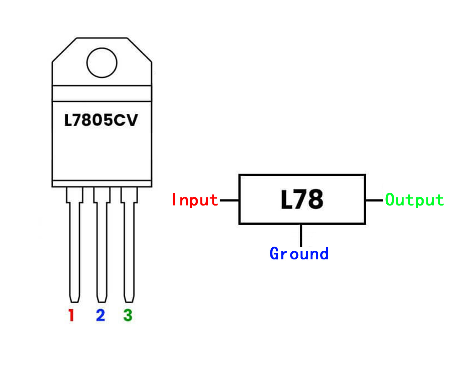 Understanding the L7805CV Pinout for Beginners