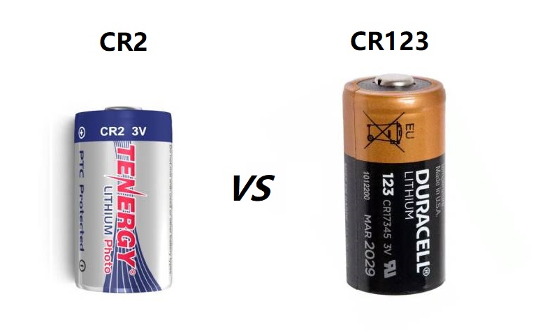 Cr2 Battery Vs Cr123: Ultimate Comparison for Best Performance