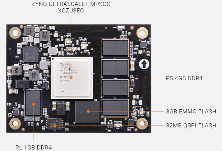 Circuito Integrato XC3S250E-4VQ100I XILINX 0405+ TQFP100 – Nuovo, Chips Gate - Foto 2