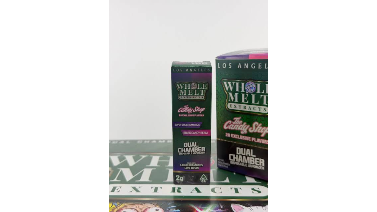 Exploring Whole Melt Phase Five Experiences for New Users