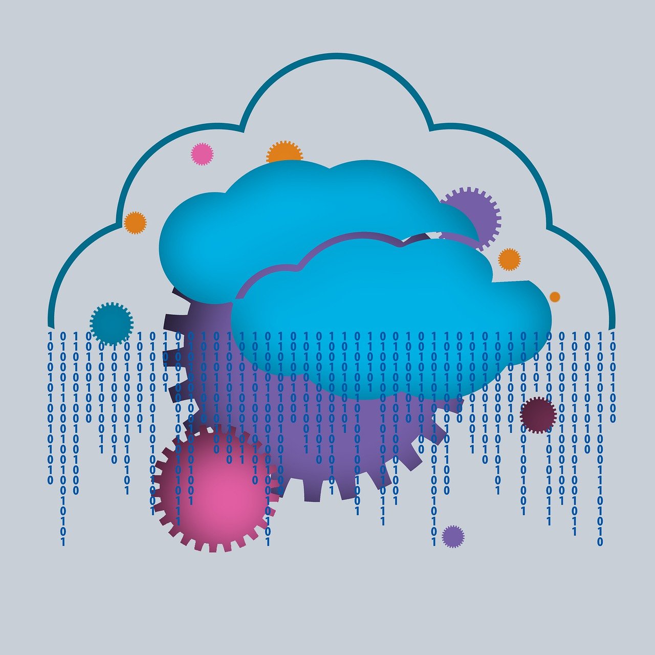 Migration Process Using TapData