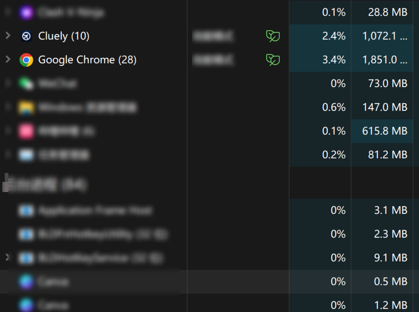 Cluely's process can be clearly seen in Activity Monitor, thus can be detected when using proctoring apps