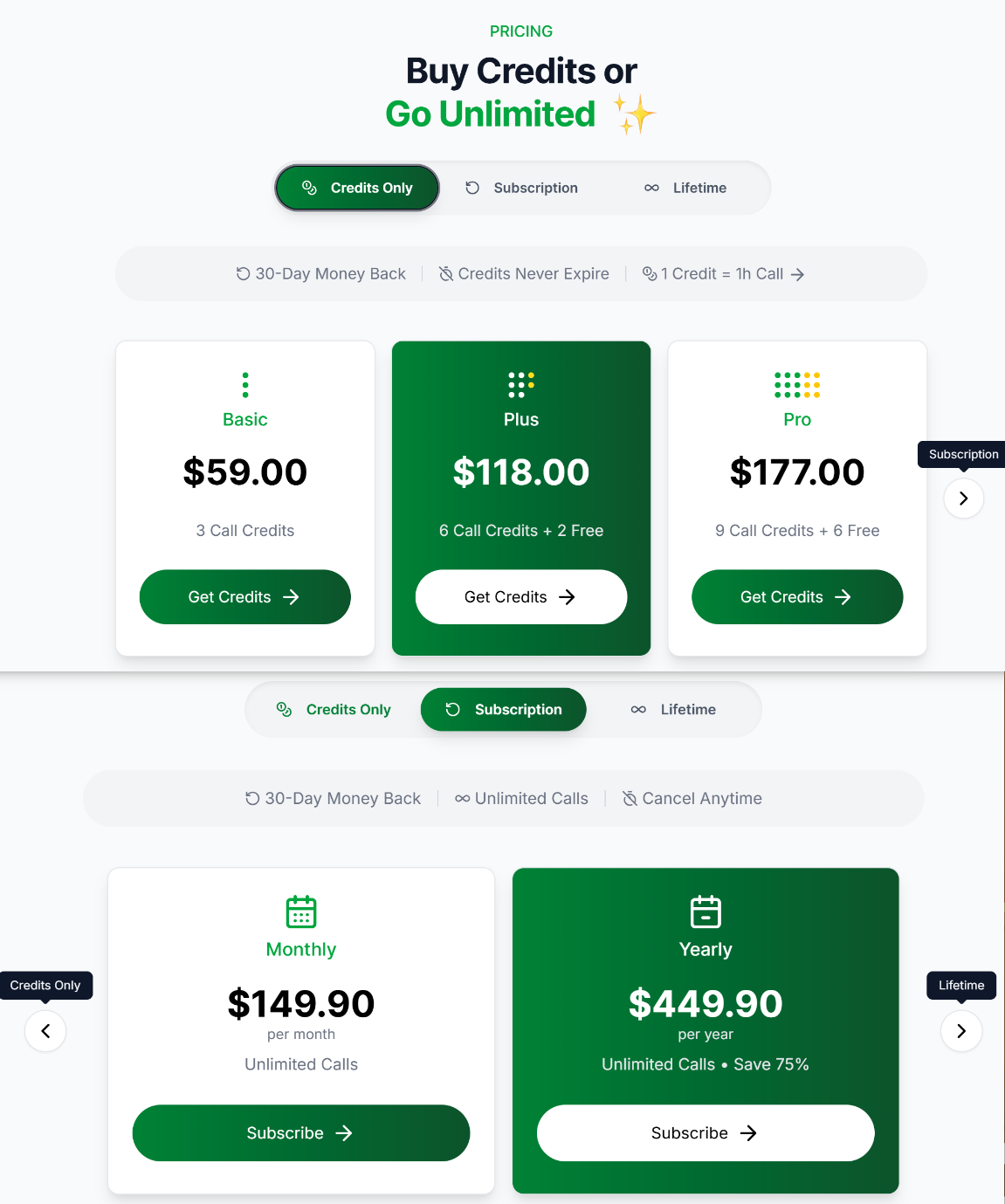 Parakeet AI provided different price plans for different coverage
