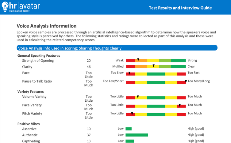 HR Avatar's example report after a regular OA