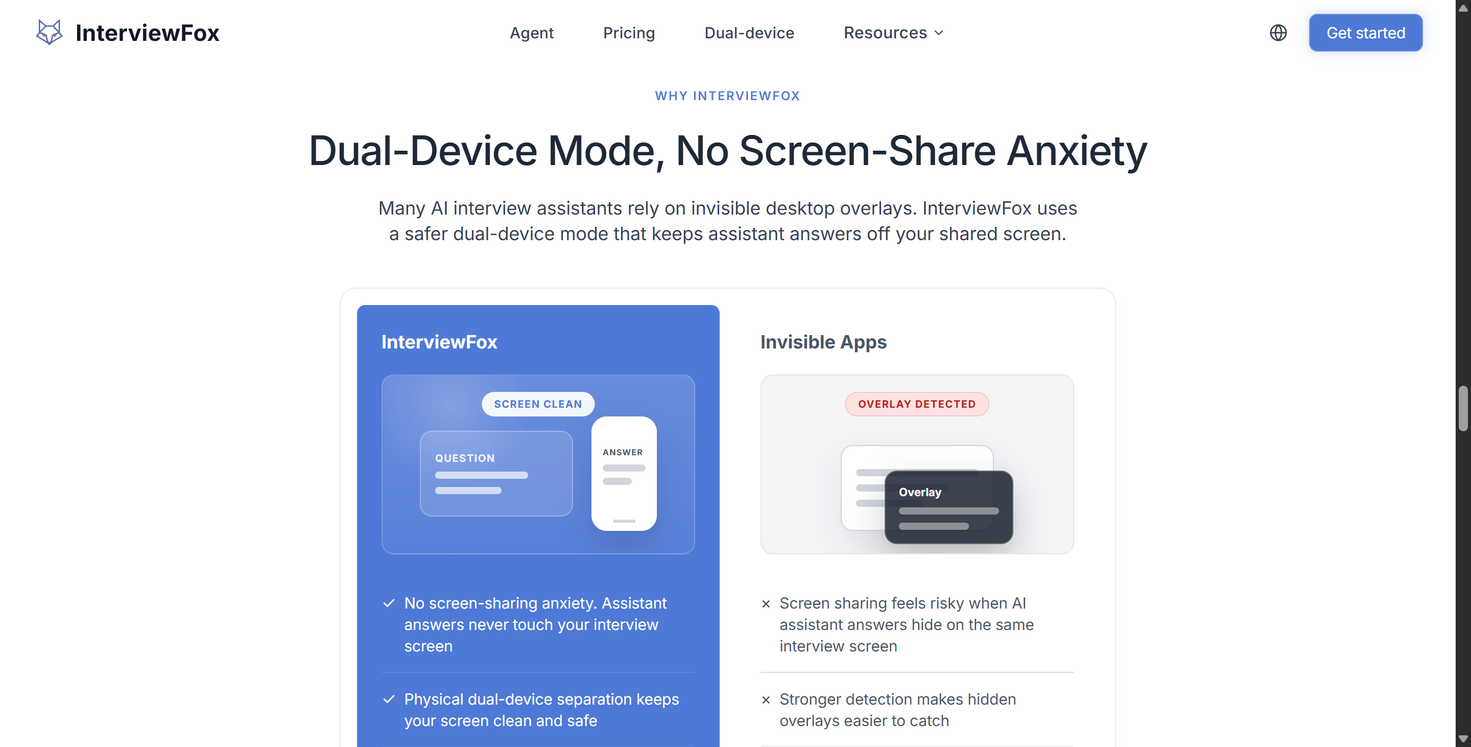 Tools like InterviewFox cannot pass this kind of proctoring feature