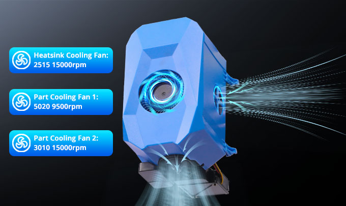 Technik und Innovation