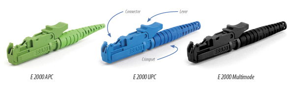 fiber optic connector